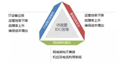 QQ截图20160608151922