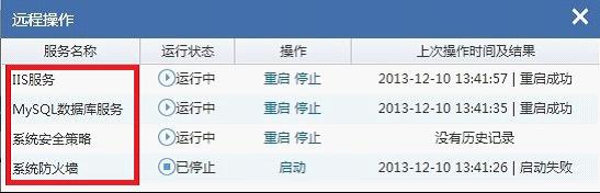安全狗远程操作